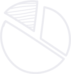 Merkregistratie - Brand Club